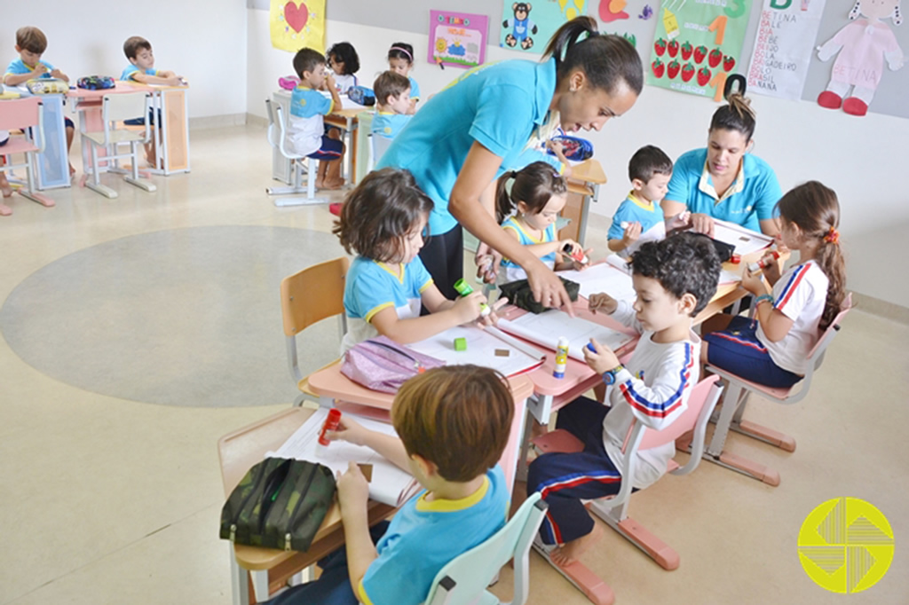 Infantil - Colégio Le Perini. Educação Infantil e Ensino Fundamental. Indaiatuba, SP