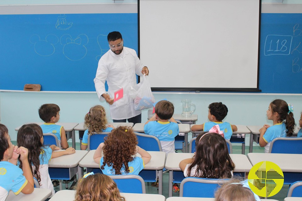 Ingls - Teacher Marcos - Colgio Le Perini. Educao Infantil e Ensino Fundamental. Indaiatuba, SP